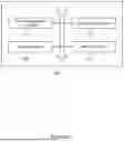 Fig. 13 - BANDWIDTH-PART-SPECIFIC NETWORK OPERATION MODES