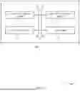 Fig. 08 - TECHNIQUES FOR CELL GROUP-SPECIFIC UPLINK WAKE-UP SIGNAL CONFIGURATION FOR ON-DEMAND SYSTEM INFORMATION BLOCKS