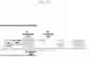 Fig. 14 - METHOD AND APPARATUS FOR ENERGY SAVING IN WIRELESS COMMUNICATION SYSTEM