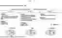 Fig. 18 - METHOD AND APPARATUS FOR ENERGY SAVING IN WIRELESS COMMUNICATION SYSTEM