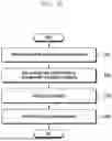 Fig. 23 - METHOD AND APPARATUS FOR ENERGY SAVING IN WIRELESS COMMUNICATION SYSTEM