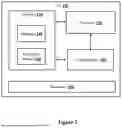 Fig. 03 - NETWORK ASSISTED POWER SAVING AT A USER EQUIPMENT