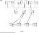 Fig. 04 - NETWORK ASSISTED POWER SAVING AT A USER EQUIPMENT