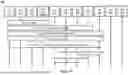 Fig. 07 - NETWORK ASSISTED POWER SAVING AT A USER EQUIPMENT