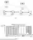 Fig. 02 - SIDELINK POWER CONTROL METHOD AND APPARATUS