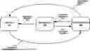 Fig. 01 - Conditional Cell Configuration Applicable in Inactive State