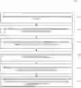 Fig. 01 - TIMING ADVANCE (TA) MAINTENANCE IN NONTERRESTRIAL NETWORKS (NTN)
