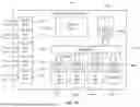 Fig. 11 - TIMING ADVANCE (TA) MAINTENANCE IN NONTERRESTRIAL NETWORKS (NTN)