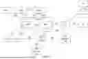 Fig. 04 - METHOD FOR SUPPORTING FASTER SERVICE RECOVERY AND USER EQUIPMENT THEREOF