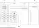 Fig. 05 - METHOD FOR SUPPORTING FASTER SERVICE RECOVERY AND USER EQUIPMENT THEREOF