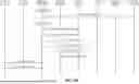 Fig. 07 - METHOD FOR SUPPORTING FASTER SERVICE RECOVERY AND USER EQUIPMENT THEREOF