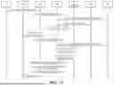 Fig. 10 - METHOD FOR SUPPORTING FASTER SERVICE RECOVERY AND USER EQUIPMENT THEREOF