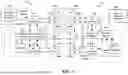 Fig. 04 - AI/ML POSITIONING TRAINING AND INFERENCE CONSISTENCY USING DATASET INDEXING