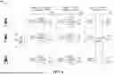 Fig. 07 - AI/ML POSITIONING TRAINING AND INFERENCE CONSISTENCY USING DATASET INDEXING