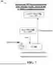 Fig. 08 - AI/ML POSITIONING TRAINING AND INFERENCE CONSISTENCY USING DATASET INDEXING