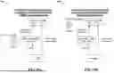 Fig. 10 - AI/ML POSITIONING TRAINING AND INFERENCE CONSISTENCY USING DATASET INDEXING