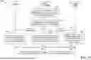 Fig. 13 - AI/ML POSITIONING TRAINING AND INFERENCE CONSISTENCY USING DATASET INDEXING
