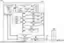 Fig. 17 - AI/ML POSITIONING TRAINING AND INFERENCE CONSISTENCY USING DATASET INDEXING