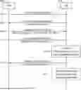 Fig. 01 - HIGH-PRECISION POSITIONING OF USER EQUIPMENT