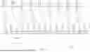Fig. 03 - OUTER CODING FOR HYBRID AUTOMATIC REPEAT/REQUEST-LESS CONFIGURED GRANTS