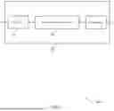 Fig. 06 - OUTER CODING FOR HYBRID AUTOMATIC REPEAT/REQUEST-LESS CONFIGURED GRANTS