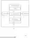 Fig. 07 - OUTER CODING FOR HYBRID AUTOMATIC REPEAT/REQUEST-LESS CONFIGURED GRANTS