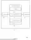 Fig. 11 - OUTER CODING FOR HYBRID AUTOMATIC REPEAT/REQUEST-LESS CONFIGURED GRANTS