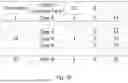 Fig. 17 - TERMINAL APPARATUS, METHOD OF TERMINAL APPARATUS AND BASE STATION APPARATUS