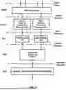 Fig. 04 - PUCCH Cell Switching and CSI Reporting