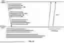 Fig. 26 - PUCCH Cell Switching and CSI Reporting