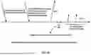 Fig. 34 - PUCCH Cell Switching and CSI Reporting