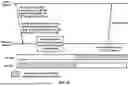 Fig. 36 - PUCCH Cell Switching and CSI Reporting