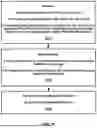 Fig. 38 - PUCCH Cell Switching and CSI Reporting
