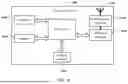 Fig. 05 - BWP DETERMINING METHOD, TRANSMISSION METHOD, APPARATUS, TERMINAL, AND NETWORK-SIDE DEVICE