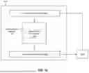 Fig. 13 - RESOURCE CONFIGURATION AND SELECTION FOR DOWNLINK SMALL DATA TRANSMISSIONS