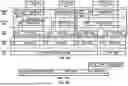 Fig. 05 - Transmission and Reception Point Configuration for Beam Failure Recovery