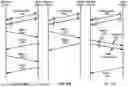 Fig. 14 - Transmission and Reception Point Configuration for Beam Failure Recovery