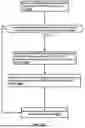 Fig. 24 - Transmission and Reception Point Configuration for Beam Failure Recovery