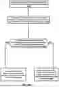 Fig. 26 - Transmission and Reception Point Configuration for Beam Failure Recovery