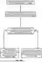 Fig. 27 - Transmission and Reception Point Configuration for Beam Failure Recovery