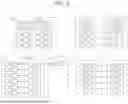 Fig. 03 - METHOD AND DEVICE FOR CONFIGURING PARAMETER RELATED TO SL DRX OPERATION IN NR V2X