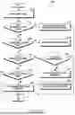 Fig. 14 - DEVICE AND METHOD FOR SIDELINK TRANSMISSION/RECEPTION IN WIRELESS COMMUNICATION SYSTEM