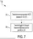 Fig. 08 - CONFIGURED GRANTS FOR SIDELINK POSITIONING