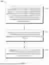 Fig. 09 - DEVICES, METHODS, APPARATUSES AND MEDIUM FOR TRANSMISSION OPPORTUNITY SHARING GROUP