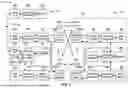 Fig. 03 - PREEMPTION OF SIDELINK RESOURCES IN UNLICENSED BANDS