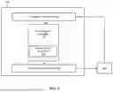 Fig. 10 - PREEMPTION OF SIDELINK RESOURCES IN UNLICENSED BANDS