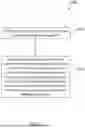 Fig. 14 - CHANNEL OCCUPANCY TIME (COT) MAINTENANCE FOR SIDELINK COMMUNICATIONS IN UNLICENSED BANDS