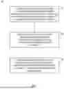 Fig. 07 - ENABLING COMPLIANCE TO TRANSMIT OPPORTUNITY LIMIT FOR MULTI-ACCESS POINT COORDINATED TDMA