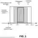 Fig. 07 - PARTIAL SENSING-BASED RESOURCE ALLOCATION