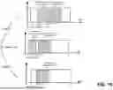 Fig. 14 - PARTIAL SENSING-BASED RESOURCE ALLOCATION
